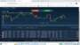 Web trader